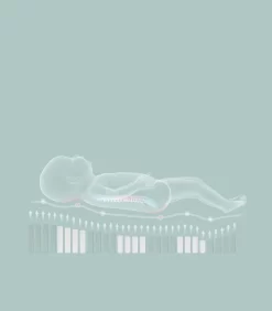 BC BABYCARE BC BABYCARE KIDS COLLAPSIBLE SHAMPOO CHAIR -Baby Product Shop image 1490