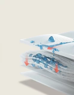 BC BABYCARE BC BABYCARE CRIB MATTRESS PROTECTOR GREEN -Baby Product Shop image 1756